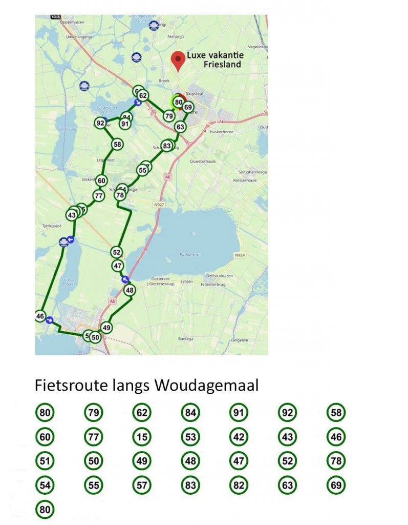 Fietsroute langs Woudagemaal